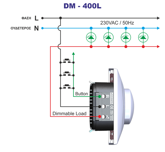Σχέδιο DM-400L